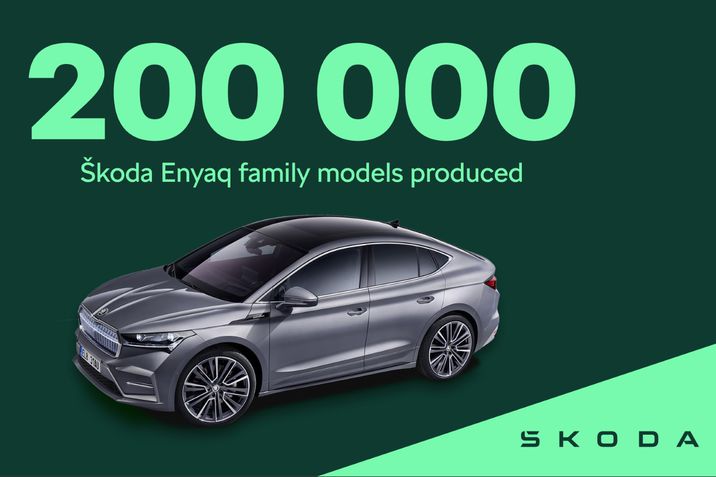  Škoda Enyaq